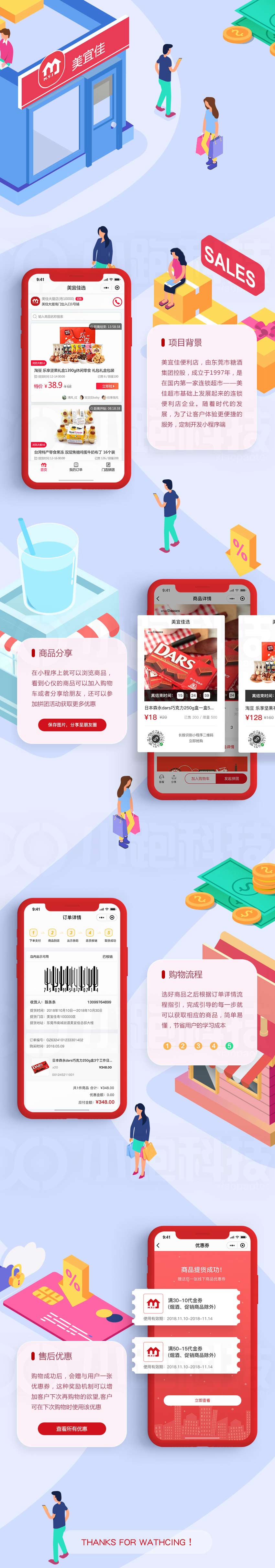 【美宜佳】門(mén)店商超小程序開(kāi)發(fā)