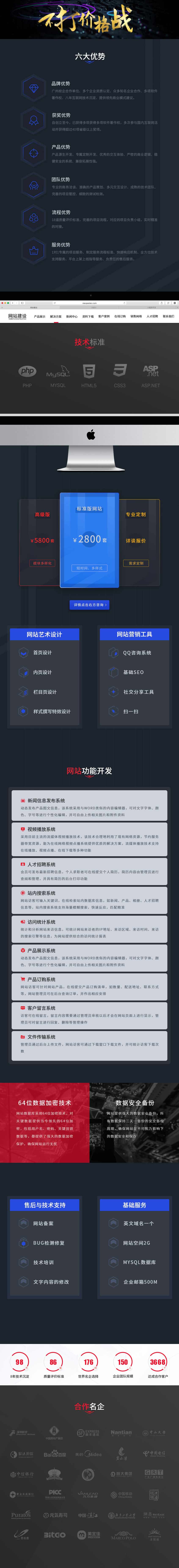 網站定制開發(fā)